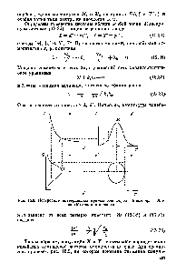 Рис. 15.8. <a href="/info/1579398">Построение интегральных кривых</a> для модели Вольтерра — Лотка. Объяснение в тексте