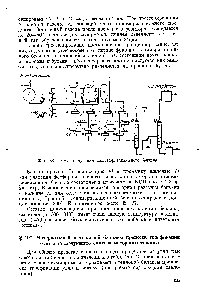 Фиг. 88. <a href="/info/143195">Схема получения</a> полимеризационного бензина.
