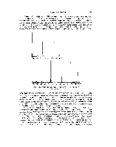 Рис. 150. Масс-спектры малеинового (а) и фталевого (б) ангидридов.