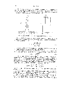 Рис. 2. Дифракционный (а) и прямоугольный (б) инструментальные контуры.