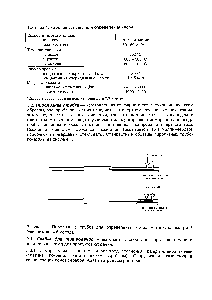 Рисунок 1. Пиролизные трубки для <a href="/info/285425">определения хлора</a> <a href="/info/736795">микрокулонометрией</a> (окислительный метод).