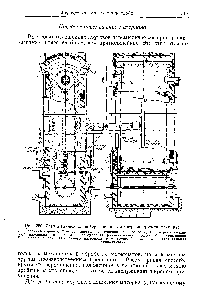 Рис. 258 Вертикальный конвейер в печи для нагрева пружин клапана 