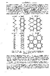 Рис. 96. Цепи (а и б), ленты (в и г), плоские гексагональные сетки ( ) и <a href="/info/1676543">плоские тетрагональные</a> сетки (е), образованные тетраэдрами 8104.