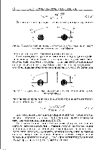 Рис. 2.5. <a href="/info/1148917">Схема перемещения</a> частицы в <a href="/info/250068">неоднородном поле</a> пульсационной скорости газа под <a href="/info/201889">действием силы</a> турбофореза