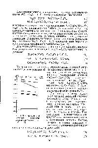 Рис. 1. <a href="/info/1577011">Температурная зависимость изменения</a> <a href="/info/2437">энергии Гиббса</a> для реакций (1—7)