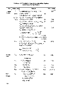 Таблица 3.3. Уравнения для <a href="/info/146743">расчета коэффициентов</a> переноса