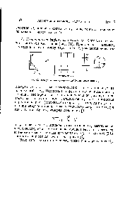 Рис. 75. <a href="/info/325240">Измерение коэффициента диффузии</a> электронов О .