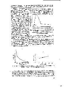 Рис. 12. <a href="/info/15368">Влияние температуры</a> (а) и давления (б) на молекулярный вес полиэтилена полученного на алюмохромовом катализаторе