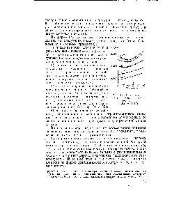 Рис. 13. Изотермы вязкости <a href="/info/315132">системы ацетон</a> — сероуглерод (Фауст, 1912).