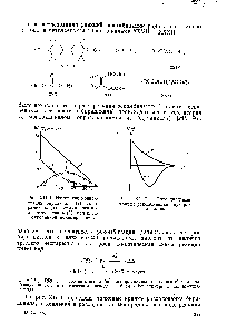 Рис. XII. 2. <a href="/info/4400">Потенциальные кривые</a> рекомбинации <a href="/info/1696521">двух</a> радикалов.