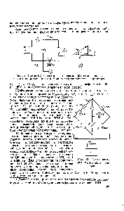Рис. 52. Схема (а) и <a href="/info/50303">векторная диаграмма</a> (б) измерения активного сопротивления с помощью воздушного трансформатора.
