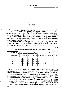 Таблица 69 <a href="/info/19445">Электронные конфигурации</a> марганца, технеция и рения