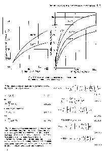 Рис. 11.2. <a href="/info/224626">Остаточная энтальпия</a> и энтропия этилена как <a href="/info/117304">функции давления</a> и температуры [127].