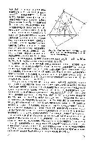 Рис. 2. <a href="/info/1757501">Изображение состава</a> <a href="/info/3273">тройной системы</a> с помощью равностороннего треугольника.