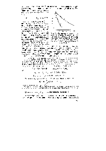 Рис. 78. <a href="/info/6101">Кинетические кривые</a> расходования этилениммонневого катиона (А) в <a href="/info/6274">водном растворе</a> при 40 X а отсутствие (/) и в присутствии (2). гФ НК (по данным Н. И. Гриневой, Д. Г. Кнорре, И. Д. Кобец, В. А. Курбатова и т. С. Ломакиной)