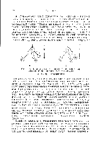 Рис. 6.5. <a href="/info/313312">Влияние атомных</a> диполей (неподеленных пар электронов) на <a href="/info/133336">дипольный момент молекулы</a> а —аммиак б —трифторид азота