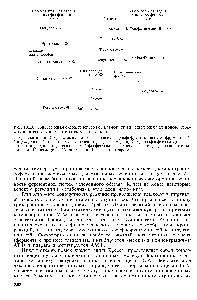 Рис. 10.13. <a href="/info/651985">Современная схема</a> <a href="/info/1546398">пентозофосфатного пути окисления углеводов</a>, отражающая его связь с гликолизом (по Херсу).