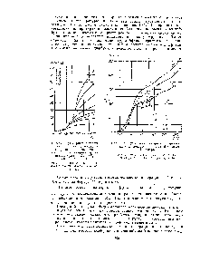 Рис. 19а. Суммарная скорость горения шарика из электродного угля в зависимости от температуры и <a href="/info/950526">скорости дутья</a> (концент])ация 02 = 4%) (Л. П. Хитрин).