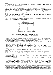 Рис. 4.3. <a href="/info/15618">Размеры поверхности</a> ограждений на плане здания для расчета теплопритоков