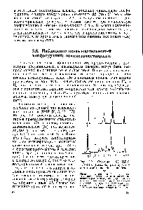 Рис. 3.2. Спектры (60 МГц) 15%-ных (масс./об.) <a href="/info/521177">растворов полиметилметакрилата</a> в хлорбензоле.