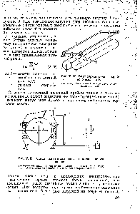 Рис. V, 18. Схема электромагнитного тормоза привода вальцов 