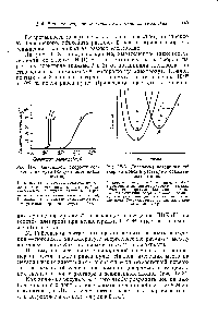 Рис. 12-3. <a href="/info/366789">Диаграмма потенциальной энергии</a> ионов в растворе и осажденных атомов 