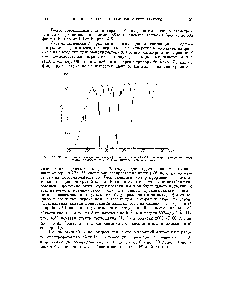 Рис. 4.52. Образец записи спектра на спектрофотометре Spe troni -505 — <a href="/info/2753">спектр поглощения</a> окиси гольмия в области 200—700 нм (внизу записан спектр ртути).