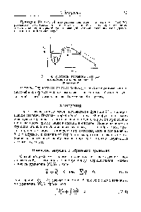 Рис. 14. <a href="/info/349123">Изотерма реального газа</a> (з .-штрихованные площади равны).