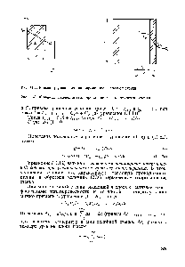 Рис. 11-2. К <a href="/info/567958">выводу уравнения</a> <a href="/info/94895">теплопроводности цилиндрической</a> стенки