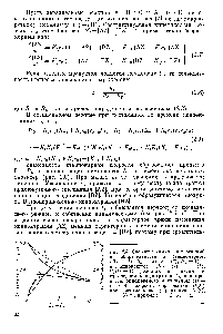 Рис. 2.3. <a href="/info/2823">Скорости химических реакций</a> и избирательность в стационарном (Лс-( ), Лв-(2), -(-3), /2=1) и нестационарном (/ в—(4), 8—(5), УгХ ) = 1) режимах в зависимости от <a href="/info/72957">средней концентрации</a> сл для процесса, описываемого механизмом (I) — (II) 6 — <a href="/info/9385">скорость образования</a> Д(У ) при оптимальном управлмши и1 1), г/2(г), причем [/ [ = 2 Сг = 1.