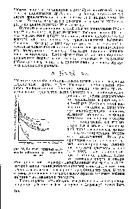 Рис. 55. <a href="/info/103540">Влияние активных</a> добавок на относительную твердость кальцита.