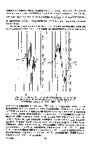 Рис. 1. Спектры ЭПР а-<a href="/info/9725">нитроантрахинона</a> (а) и амида а-антрахинонкарбоновой кислоты (б), полученные при потенциалах первой полярографической волны.