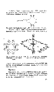 Рис. 1. Предполагаемая Рис. 2. Предполагаемый <a href="/info/166577">комплекс структура</a> молекулы ацетилена с цианидом никеля
