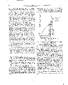 Фиг. 694. Диаграмма растворимости гидратов <a href="/info/82512">метасиликата натрия</a> (Baker, Jue).