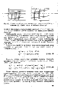 Рис. 81., Схемы переходов, соответствующих поперечным (а) и продольным (б) сериям полос в таблице Деландра.