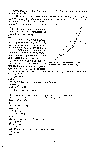 Рис. 16. <a href="/info/26283">Решение уравнения</a> (3—11) <a href="/info/24486">методом линейной</a> интерполяции