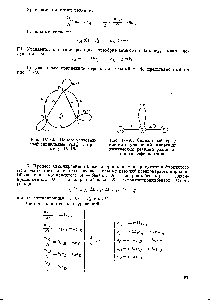 Рис. 1У-40. <a href="/info/50703">Сигнальный граф</a> <a href="/info/780138">системы уравнений кинетики</a> <a href="/info/1113773">химической реакции разложения</a> гексафенилэтана.