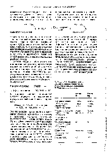 Таблица 21-1. <a href="/info/502252">Различия между</a> ферментативным биосинтезом и <a href="/info/272403">ферментативным окислением</a> пальмитиновой кислоты