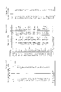 Таблица 4.45 Синтетический цеолит типа феррьерита [39]
