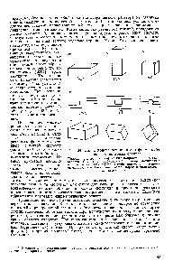 Рис. 24. <a href="/info/294920">Облик кристаллов</a> пирита в форме куба из кварц-серицитовых сланцев.