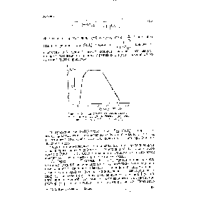 Рис. 58. <a href="/info/705785">Кривая затухания</a> люминесценция, раствора и-терфенила в бензоле (концентрация 5 г/л т = 2,2- сек) [54]