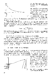 Рис. 3.9. <a href="/info/426742">Типичная кривая</a> <a href="/info/71655">длительной прочности</a> полимерного материала