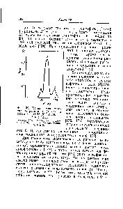 Фиг. 39. <a href="/info/6103">Кривая распределения</a> тироцидина (4 мг) на сефадексе 0-25 (0,9 X 150 см 95 мл) [125].
