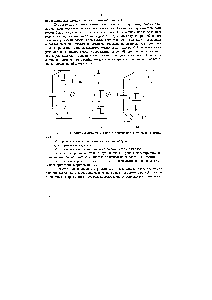 Рис. 5. 2.<a href="/info/24285">Принципиальные схемы</a> поляризованных электрических дренажей 