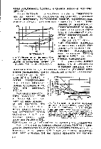 Рис. 74. Изменение коэффициента Пуассона для <a href="/info/488311">различных направлений</a> в зависимости от температуры (масштаб для (х 5 вдвое больше, чем для (Хц и хдо).