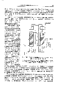 Рис. 158. <a href="/info/1006922">Схема башенной установки</a> для получения бисульфита натрия.
