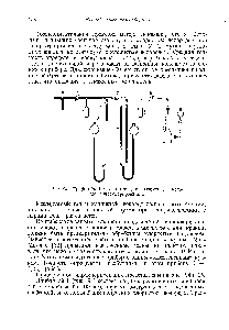 Рис. 94. Прибор Л О 1 для определения изобутилена методом гидрохлорирования.
