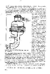Рис. 77. Однослойный реактор для дегидрирования бутилена.