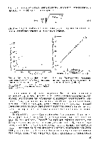 Рис. 40. Распределение <a href="/info/62805">пробивной напряженности</a> для образцов из полиэтилентерефталата (майлар).