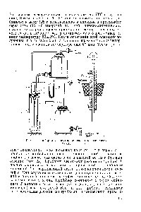 Рис. 22, Прибор для промывания скелетных катализаторов.